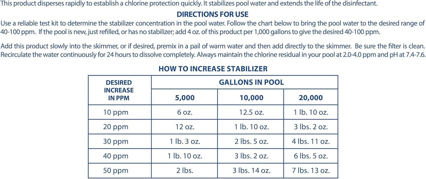 Pool Mate 4-Pounds Premium Pool Stabilizer and Conditioner, Concentrated Cyanuric Acid for Pools, Helps Chlorine Last Longer