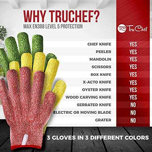 Cut Resistant Gloves ? Level 5 Anti-Cut Protection, Durable, Breathable, Machine Washable Safety Gloves (Pack of 3)