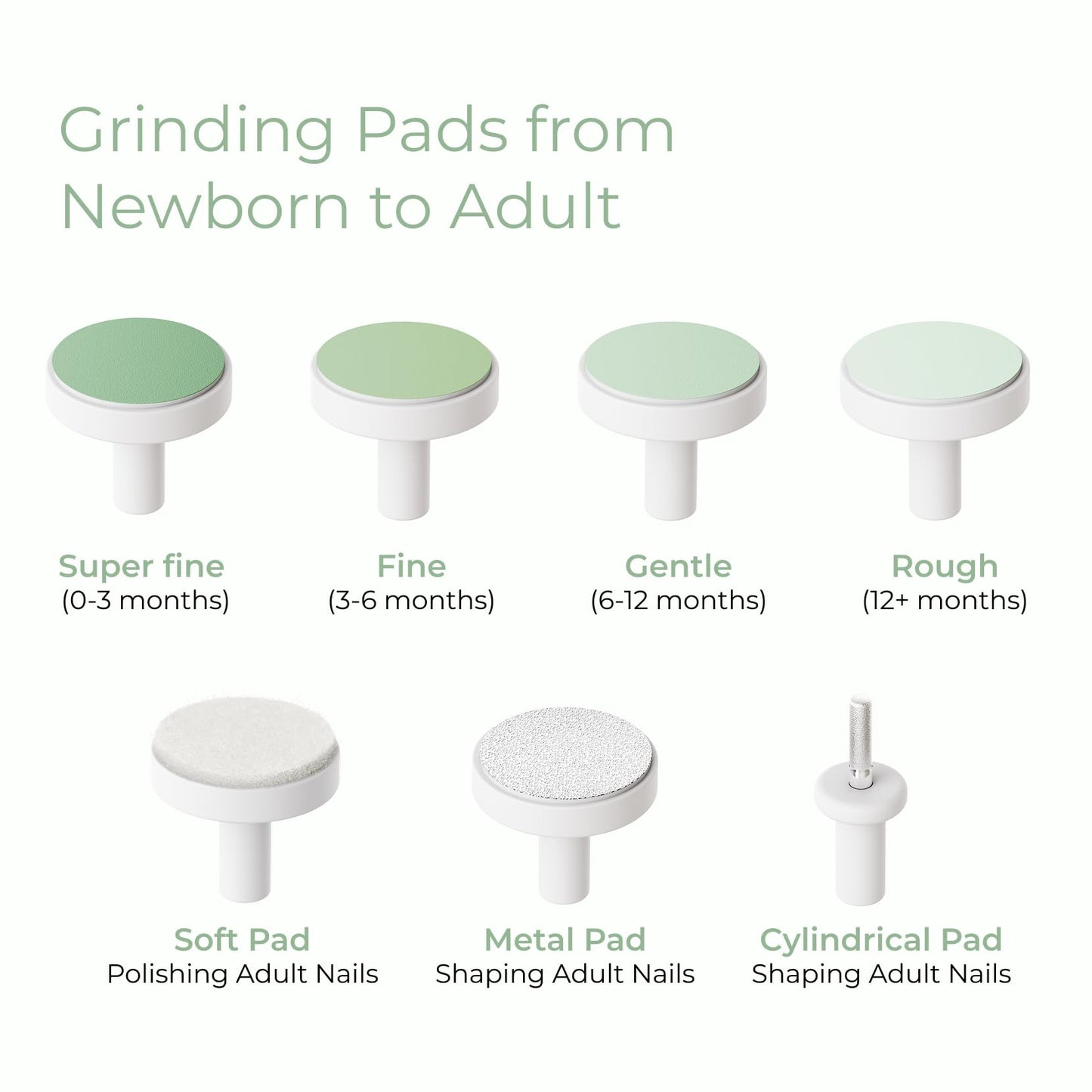 Momcozy Baby Nail File Electric, Gentle Baby Nail Trimmer Electric, Baby Nail Clipper with Night Light, 7 Grinding Head Replacement Pads, Green