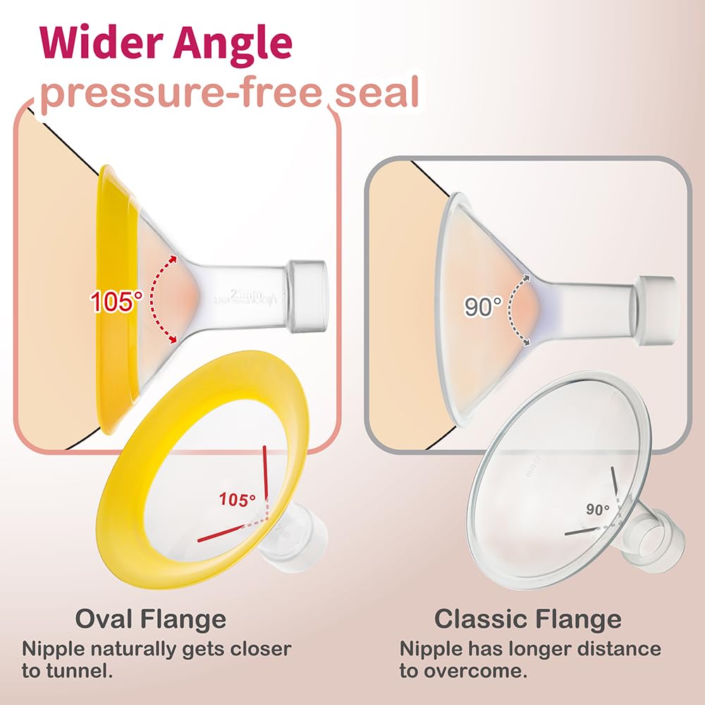 Nenesupply 17mm Oval Flanges Compatible with Medela Breast Pump Parts Replace 17mm Medela Flange Accessories. Work with Pump in Style Parts Symphony Parts Swing Maxi Harmony and Personalfit Flex
