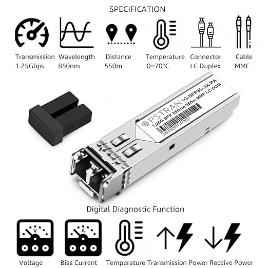 OPSTRAN 1000BASE-SX SFP Optical Transceiver Module Compatible with Palo Alto PAN-SFP-SX 850nm 550m DDM Duplex LC MMF