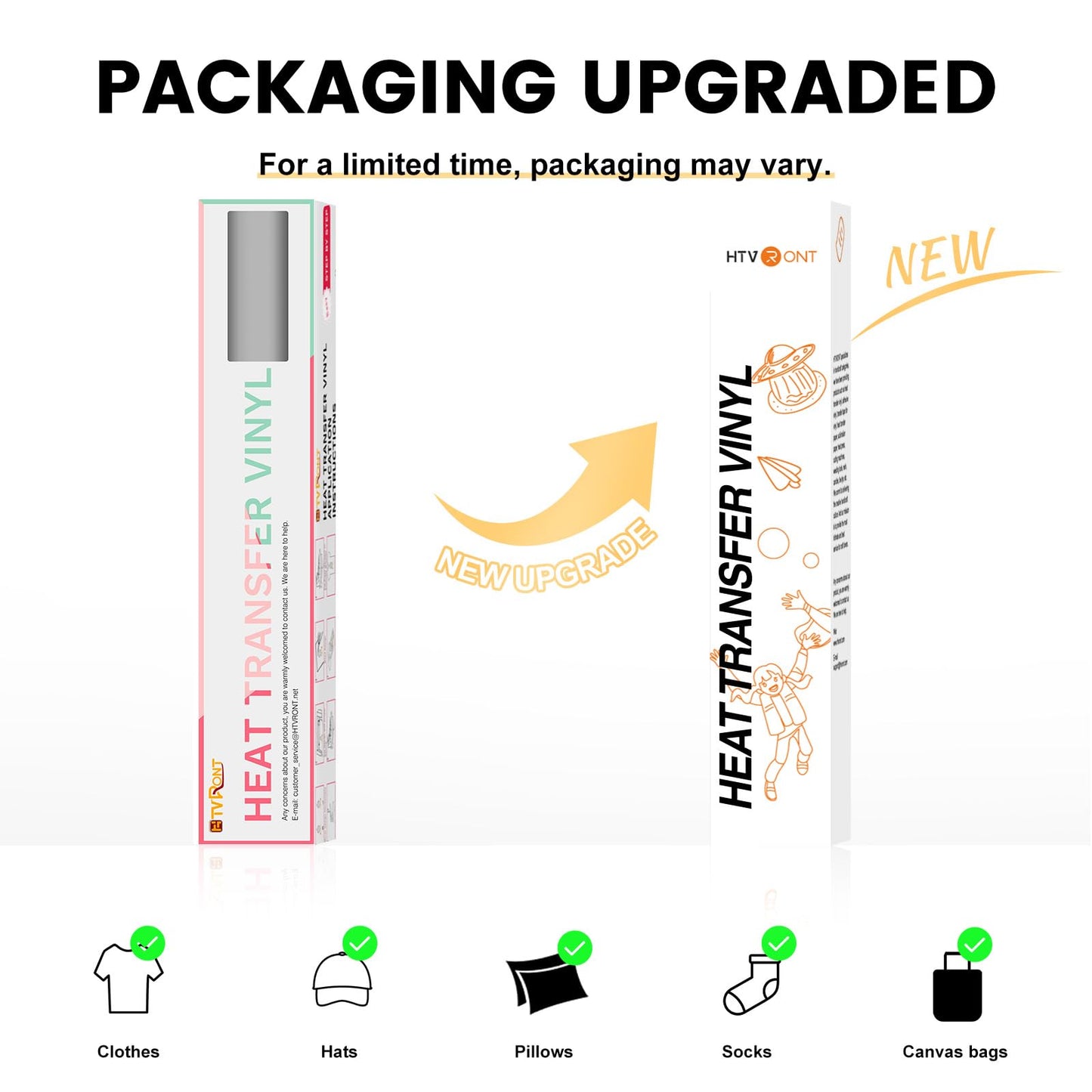HTVRONT Heat Transfer Vinyl White Iron on Vinyl-12 x 60FT White HTV Vinyl Roll Easy to Cut & Weed for Heat Vinyl Design