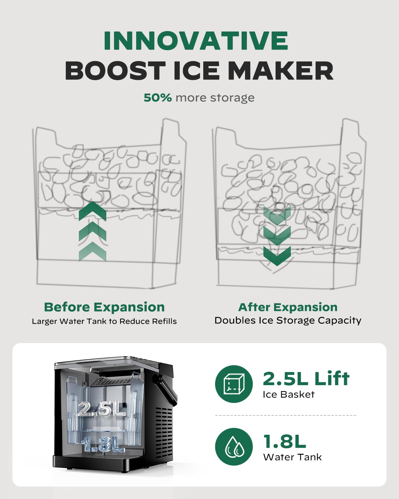 Totnz Boost Ice Maker with 2.5L Expanding Ice Basket & 1.8L Water Tank, 9 Bullet Ice Cubes in 6 Mins, Ice Maker Countertop with LED Touch Control Self-Cleaning, Ice Machine 2 Ice Sizes
