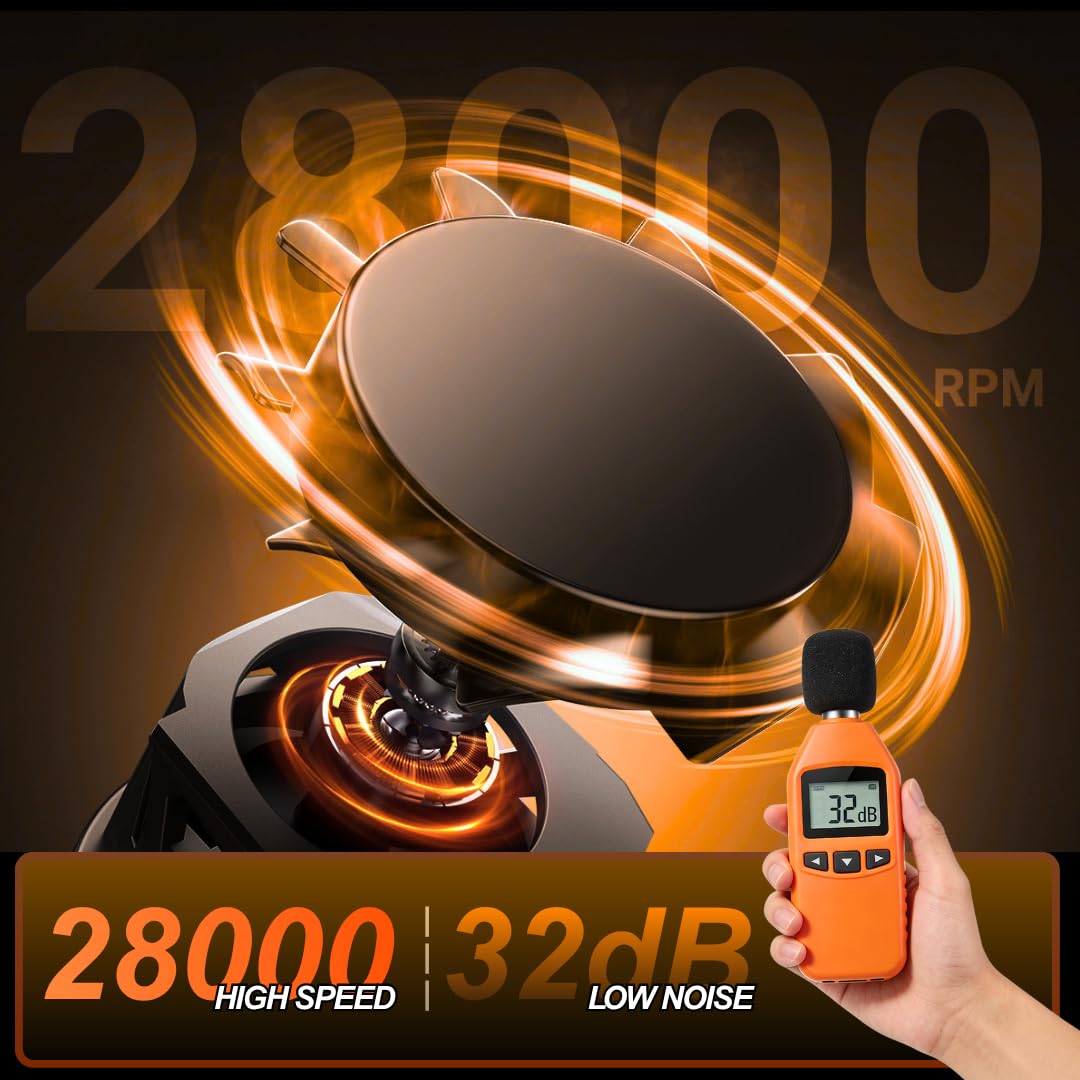 SEALIGHT 9005 9006 Bulbs Combo, 96000LM 1000% Bright S6 Pro 9005 9006 Bulb with 32Lighting Chips, 80,000hrs+ Lifespan, HB3 HB4 Drving Fog Light 6500K White, 1:1 Size Plug and Play, Pack of 4
