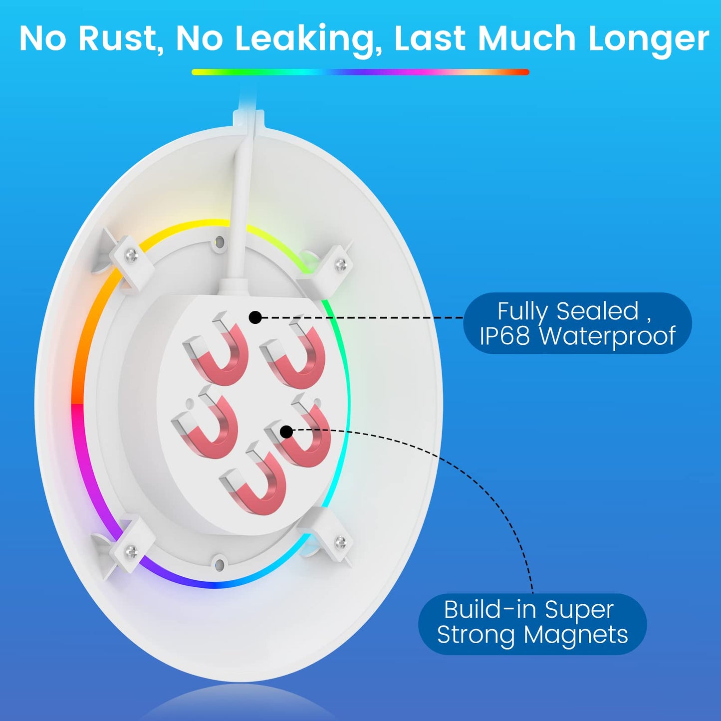 LyLmLe LED Pool Lights, 20W Smart RGB Magnetic Submersible Light with APP Control, 800lm Dimmable, IP68 Waterproof 12V Nicheless Underwater Lights for Inground Aboveground Pools