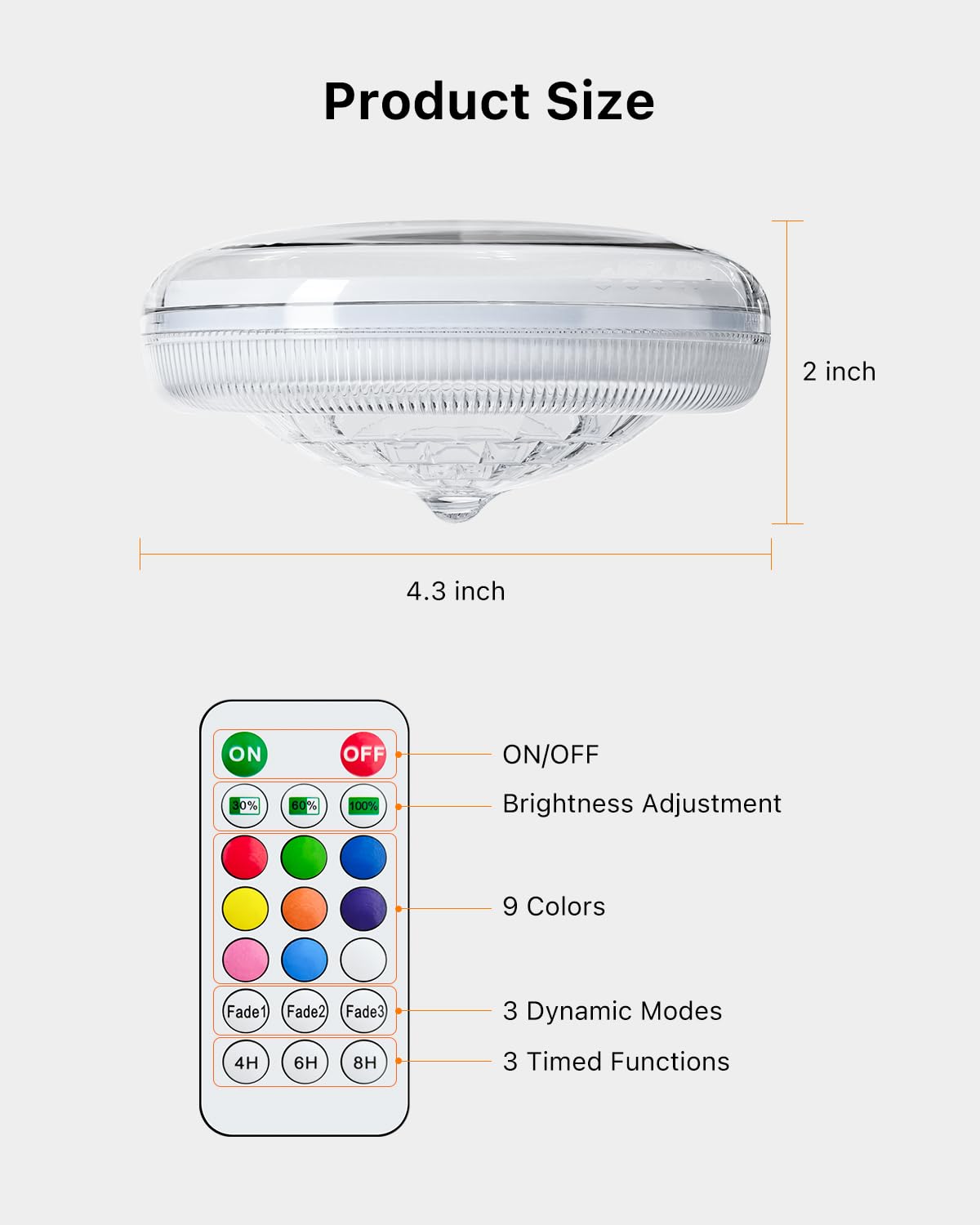 Solar Floating Multicolor Pool Lights with Remote Timer Waterproof Lamp 9 Fixed Adjustable Color for Family Night Swimming Security Lighting, Use to Yard, Garden, Outdoor Inground Pool, Ponds, Hot Tub
