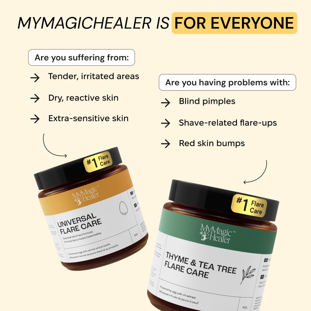 MyMagicHealer Universal Flare Care – Multi-Purpose Solution | Skin Flare-Ups - Hidradenitis Suppurativa, Folliculitis, Boils, Cysts | Anti-Chafing | Irritated Skin Relief w/Propolis & Egg Yolk 1 oz