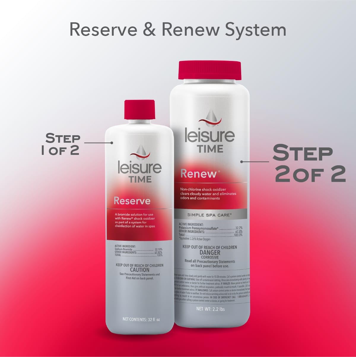 Leisure Time RENU2 Renew Non-Chlorine Shock Treatment, Non-Chlorine Oxidizer for Hot Tubs and Spas, Restores Water Clarity and Freshness, Gentle on Skin, 2.2 lbs