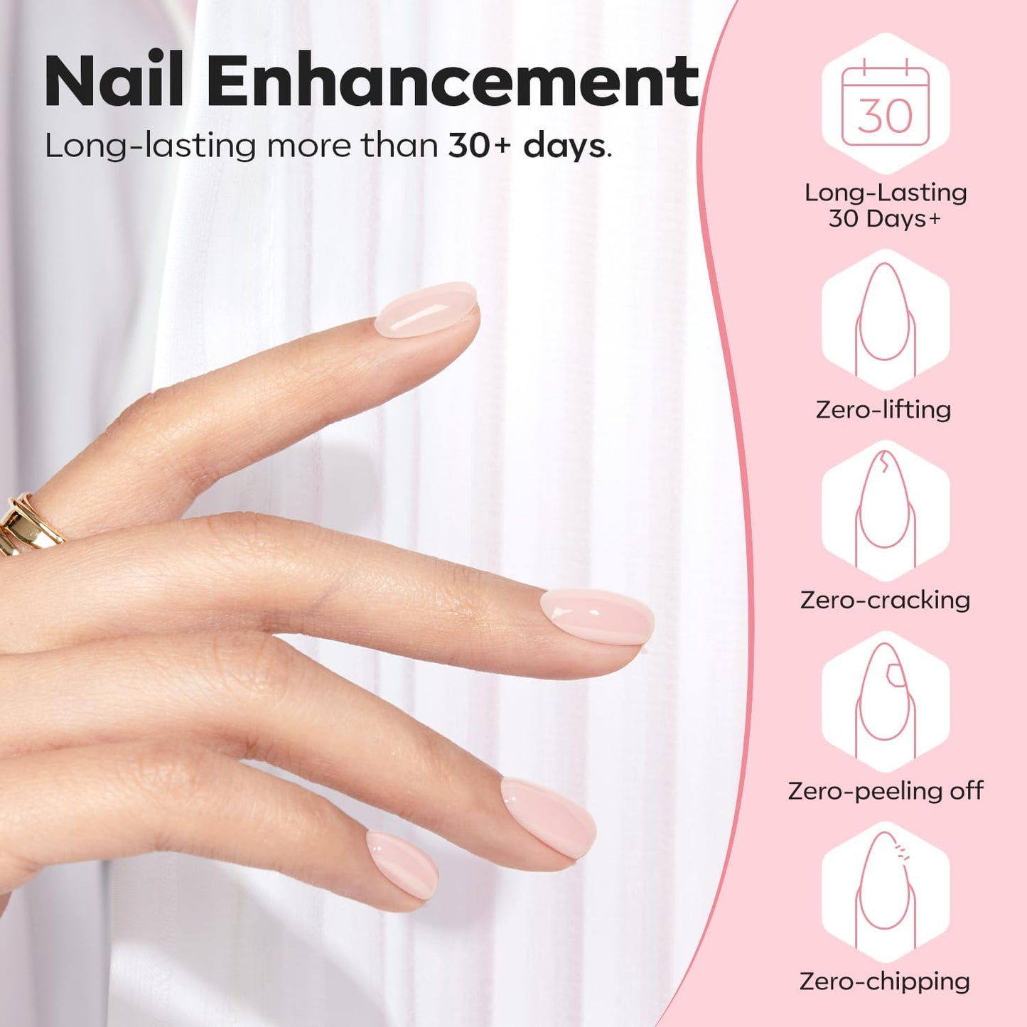 modelones Nail Thickening Solution, Nail Dehydrator and Primer with Builder Nail Gel, 3Pcs Cover Nude Pink LED Gel Builder Polish Base Coat Prep Dehydrate & Bond Primer for Apex Building 10ml