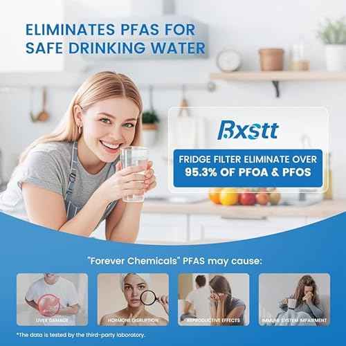 EDRARXD1 Water Filter Replacement, Compatible with Whirlpool EDRARXD1, Everydrop Filter A, EDRARXD1B 3 Pack