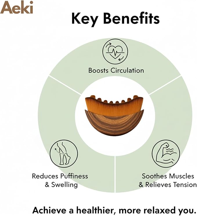 Aeki Lymphatic Contour Face Brush - Lymphatic Drainage Massager, Dry Facial Gentle Beauty Tool - Chin & Jawline Sculpting - for All Skin