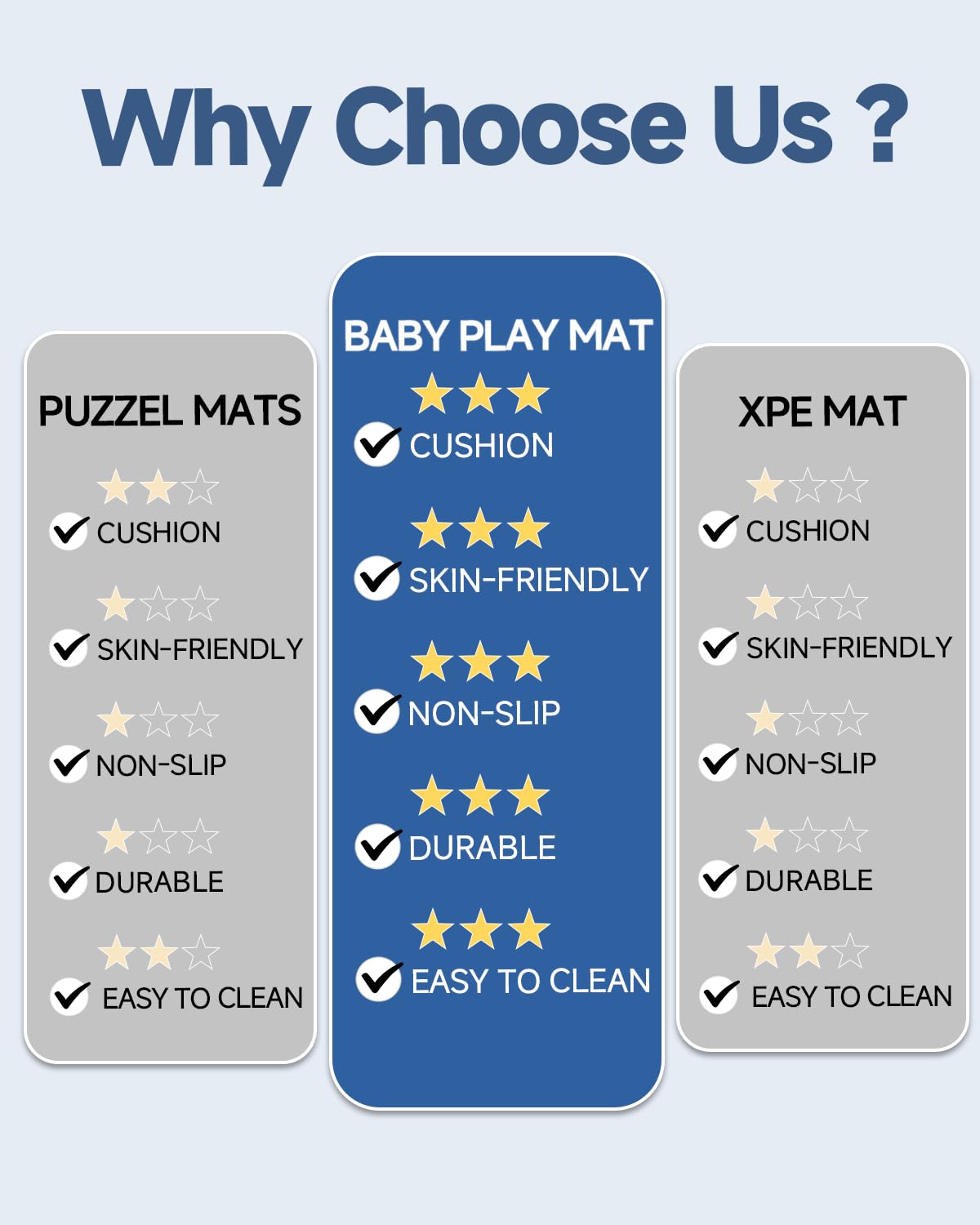 Thick Baby Play Mat for Floor,59 x 71 Playpen Mat,Large Tummy Time Foam Mats,Soft Support & Plush Feel Nursery Kids Rug,Easy Care with Non-Slip Cushioned for Infant,Kids and Toddler Crawling,Grey
