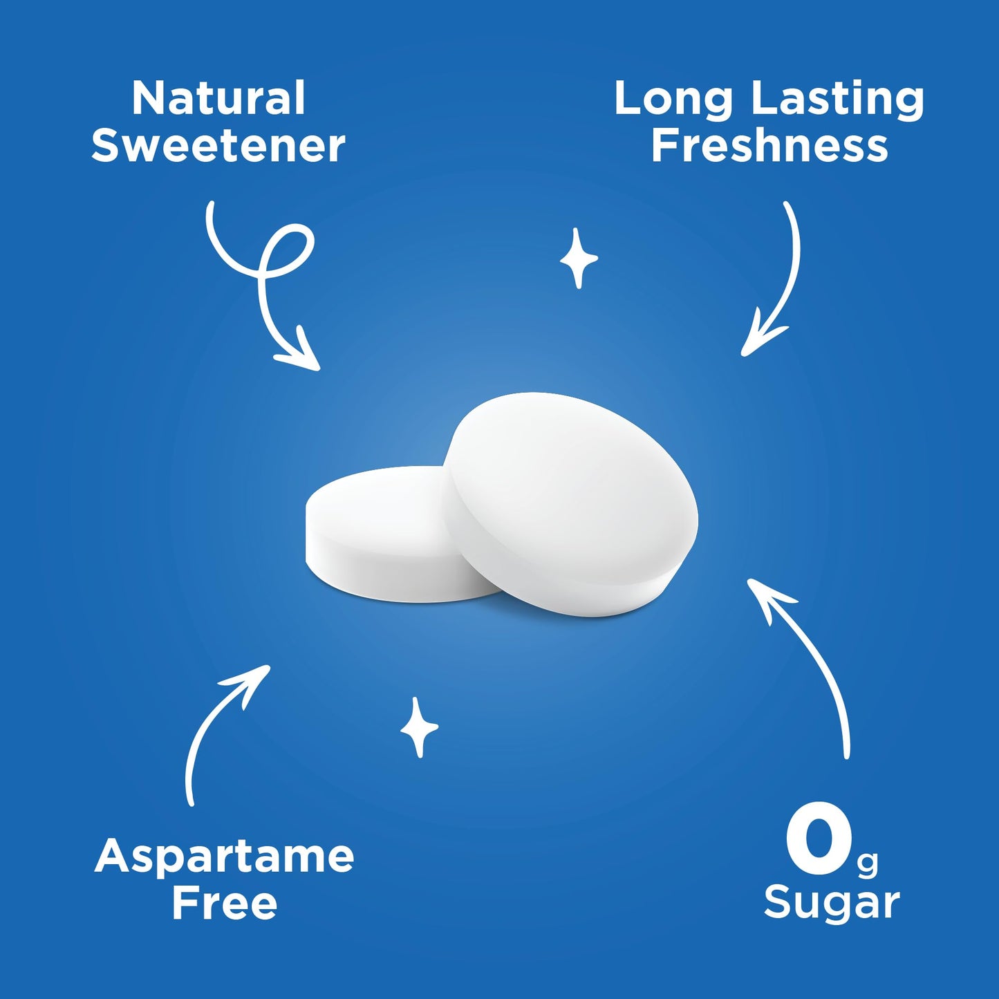 PUR Aspartame Free Mints, Made with Xylitol, Sugar Free, Vegan, Gluten Free and Keto Friendly, Natural Peppermint Flavoured Mints, 30 Pieces, Pack of 12