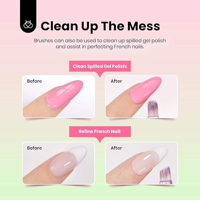 Beetles Gel Polish Nail Art Brushes Set, 6 Pcs Fingernail Art Design Pen, Floral Pattern Handle, Gradient Bristles Nail Brush Set DIY with Palette Dotting Manicure Tool Kit