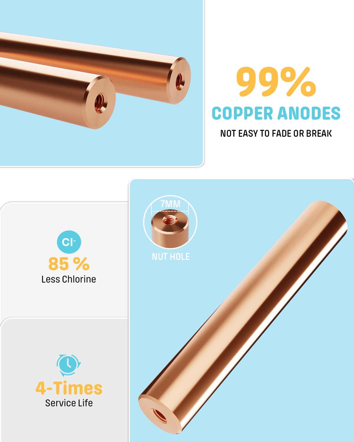 Solar Pool Cleaner, Floating Water Cleaner and Purifier, Copper for Pool 35,000 Gallons, Large Solar Panel & 2 Sets of Fittings, Floating Water Cleaner for Above Ground Pool & Inground Pool