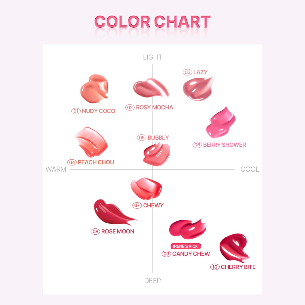 2aN Glaze Bouncing Tint – Lightweight, Moisturizing Lip Tint with High-Shine Finish, Smooth, Light Plumping, Comfortable Wear, Korean Makeup (Berry Shower, 0.16 oz)