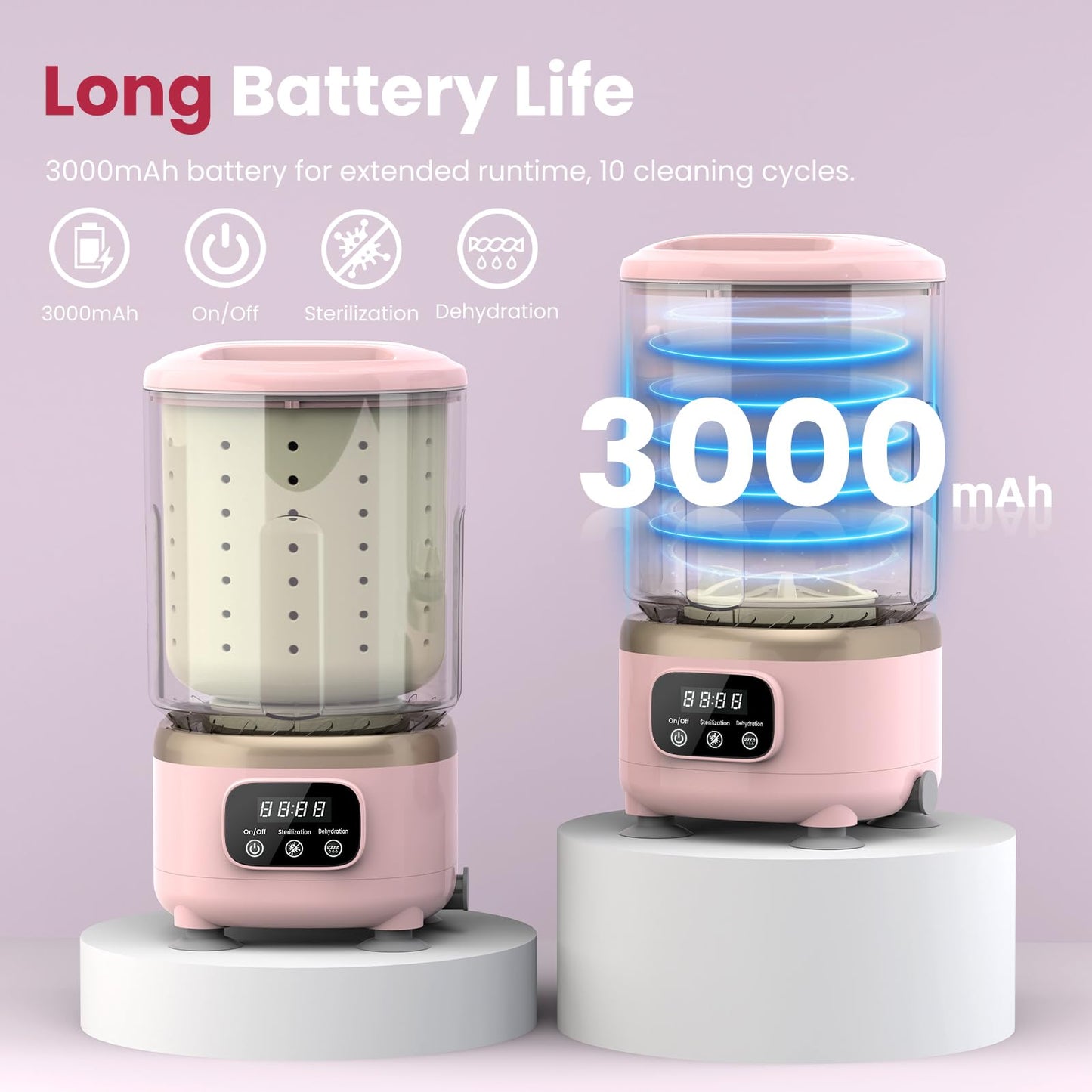 Pink Mini Underwear Washing Machine, All-in-1 Women's Day Rechargeable Portable Mini Washer Machine with 2L Cup Capacity for Bra Underwear Socks Home Hotel Apartment RV Travel.