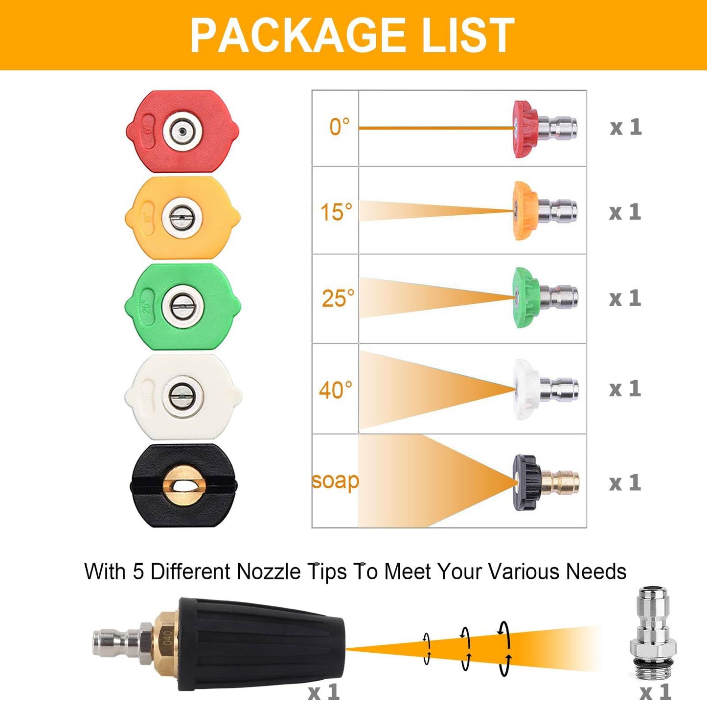 Pressure Washer Turbo Tip Max 4000PSI Turbo Nozzle Kit 360° Rotating Presure Washer Turbo Nozzles 1/4'' Quick Connect with 5 Nozzle Tips Kit Multiple Degrees(0, 15, 25, 40,Soap) 4.0 GPM 4.0 Orifice