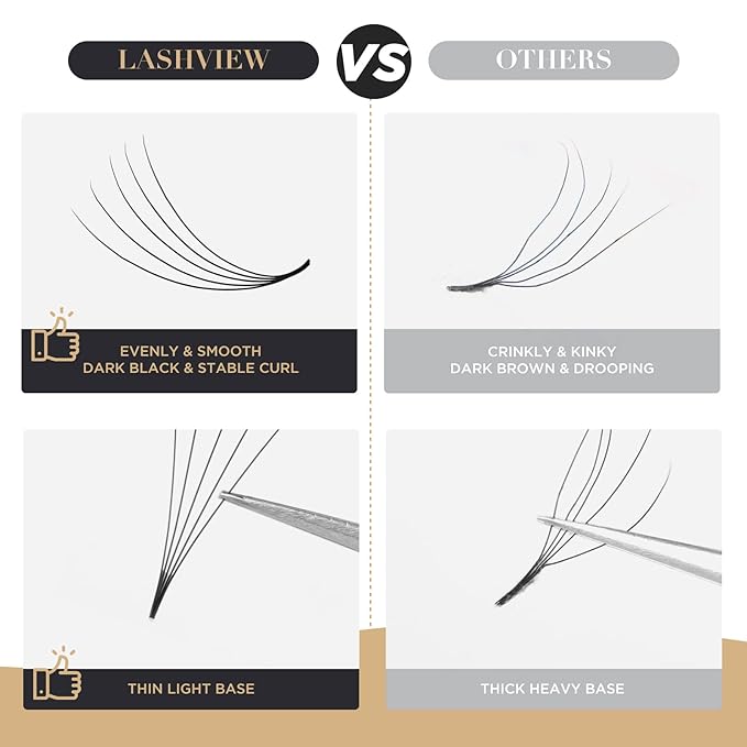 LASHVIEW 1000 Premade volume fans Mixed lengths 9-16mm loose Fans C, D Curl. Handmade eyelash extensions supplies Russian volume lash promade fan 5D,10D(0.07 5D C 9-16mm）