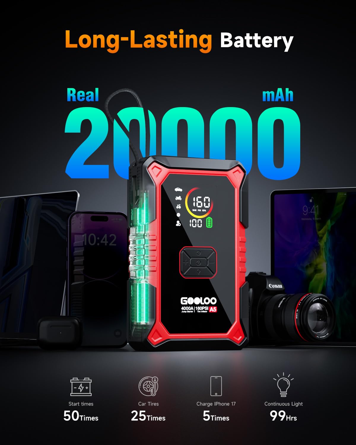GOOLOO A5 Jump Starter with Air Compressor, 4000A Car Battery Jump Starter (All Gas/10.0L Diesel) with 160PSI Tire Inflator Auto-Off, 45W PD Fast Charging, 12V Jump Box Car Jumper Starter Portable