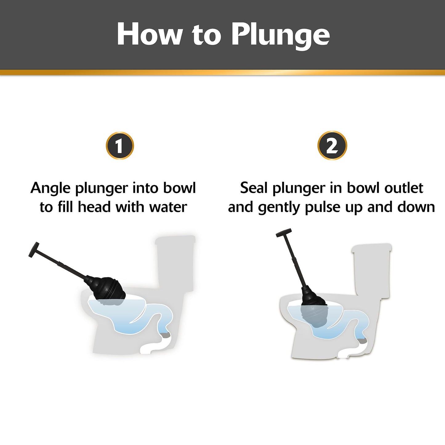 Korky BeehiveMAX Hideaway - Heavy Duty Toilet Plunger with Holder in Black - Drip Free Carry-Seals All Bowl Shapes – Powerful Clog Removal, 97-5B