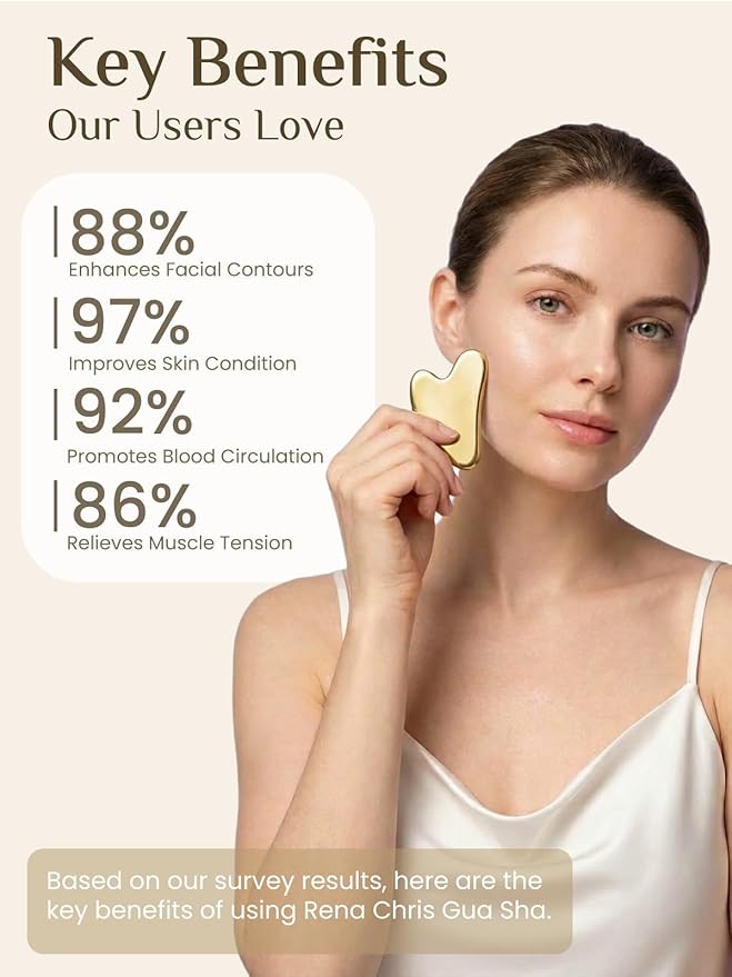 Rena Chris Gua Sha Facial Tools, Stainless Steel Guasha Tool for Acupuncture, Manual Massage Tool for Jawline Sculpting and Puffiness Reducing, Gua Sha Facial Massage Tool, Skin-Care Gift (Golden)