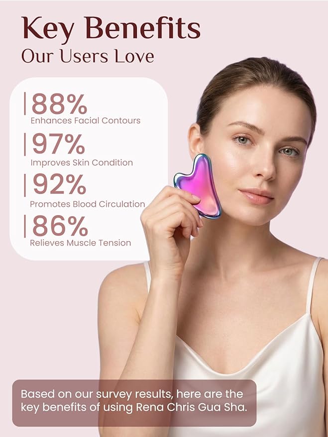 Rena Chris Gua Sha Facial Tools, Stainless Steel Guasha Tool for Acupuncture, Manual Massage Tool for Jawline Sculpting and Puffiness Reducing, Gua Sha Facial Massage Tool (Irridescent)