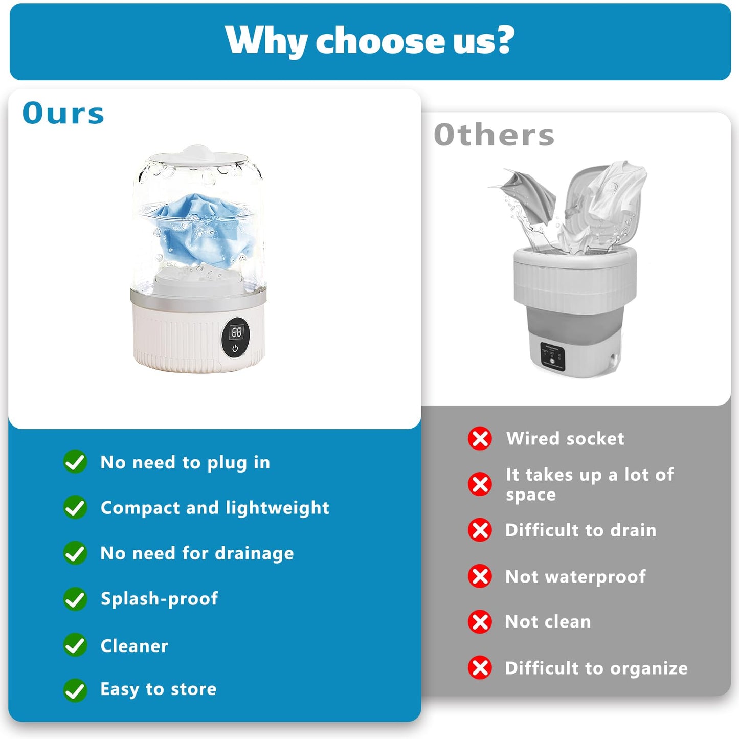 Portable Washing Machine, Underwear Washer, Small Washing Machines, Mini Washing Rechargeable Cordless Washing-Machine, Laundry Cup for Bra, Underwear, Socks (1 L capacity)