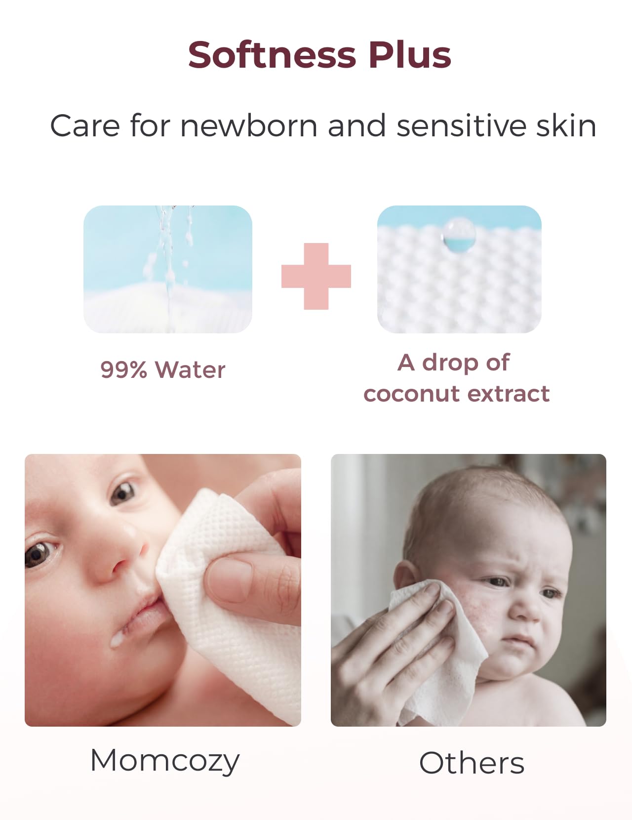 Momcozy Baby Wipes Plus Wipes –Size, Thickness, Moisture, Softness & Scenario Plus, 99% Water-Based Wet Wipes, Unscented & Hypoallergenic, Gentle for Sensitive Skin, 720 Count (12 Packs)