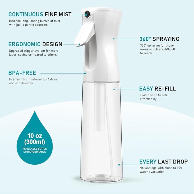 ELEMSY Spray Bottle For Hair (2 Pack 10 OZ) Continuous Mister Empty Spray Bottles, Ultra Fine Mist Water Sprayer for Hairstyling, Cleaning, Plants, Pets, Barbers, Salons, Essential Oil Scents