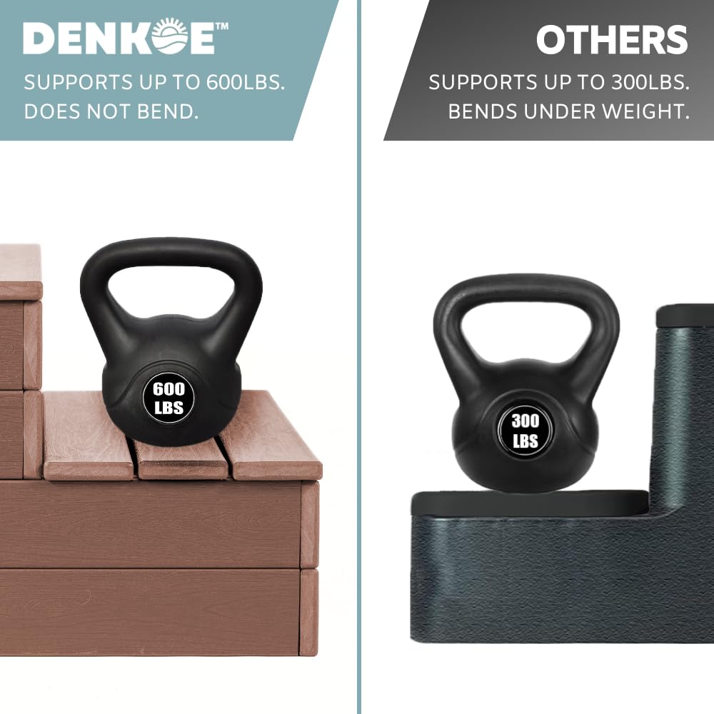 DENKOE Hot Tub Steps - Wood Looking Plastic - 100% Waterproof - Brown Non Slip, Heavy Duty, Multi Use as Porch Steps, Hot Tub Stairs, Outdoor Stairs, Fits Any Spa Size