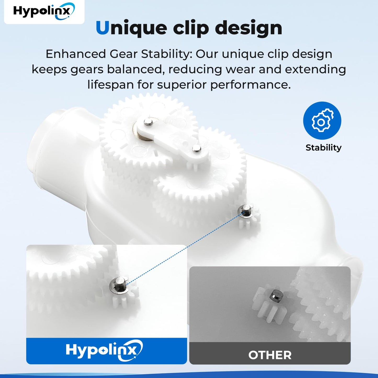 Hypolinx Upgraded Polaris Backup Valve Replacement G52 for Polaris Pool Cleaner 280, 180, 380, 480 — Transparent Case for Easy Inspection, High-Strength Gears, Crack-Resistant Durable Kit