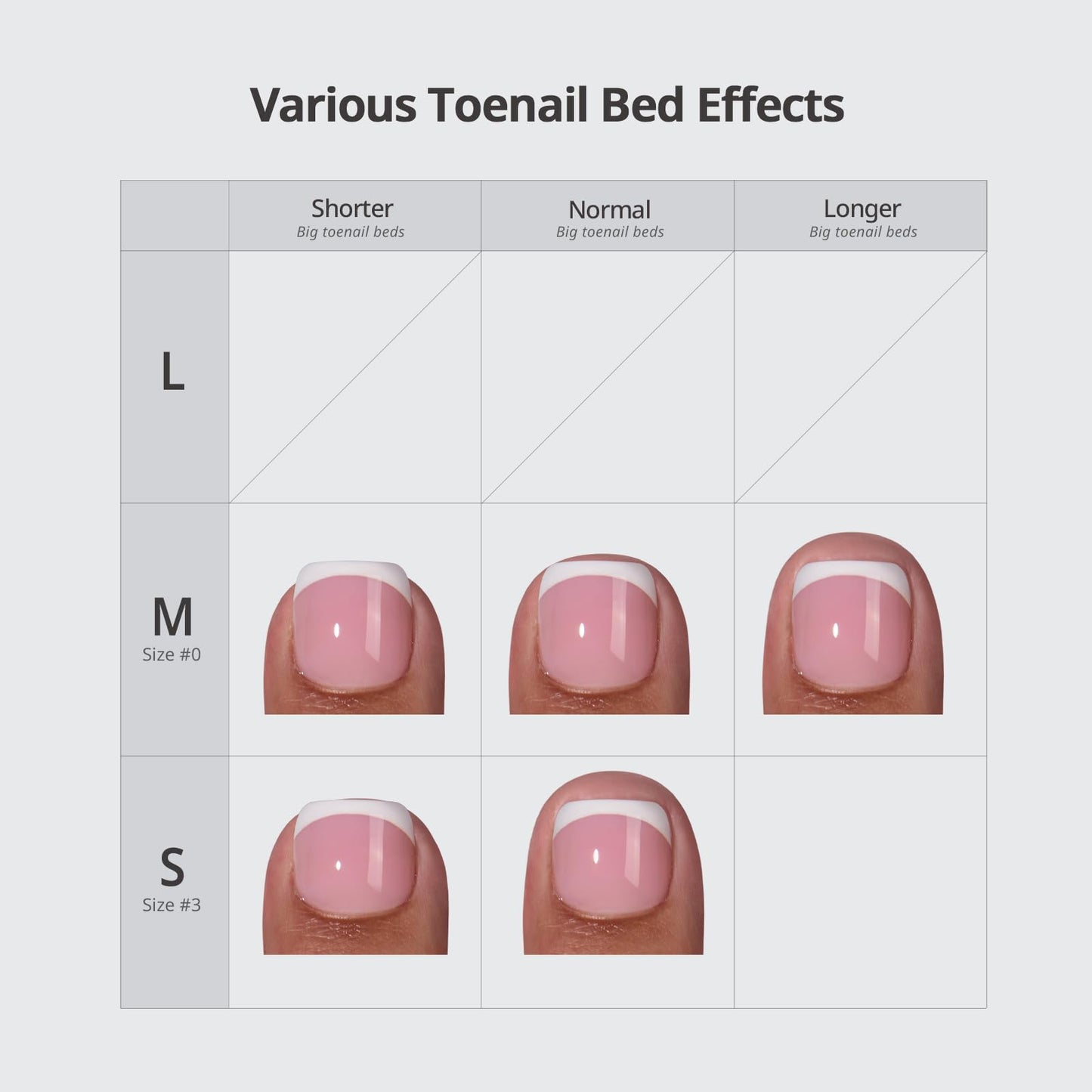 BTArtbox Press on Toenails Short, White French Tips Toenail Press Ons Square for Women, Light Weight Press on Toe Nails with Glue, Fake Toenails in 16 Sizes- 32 Toenails Kit, Timeless Grace