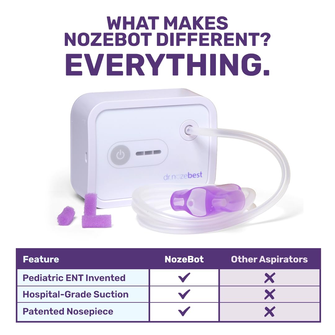 Dr. Noze Best NozeBot Electric Baby Nasal Aspirator - Designed by a Pediatric ENT for Safe, Gentle Congestion Relief - Rechargeable, Portable & Easy to Clean Nose Sucker for Infants and Toddlers