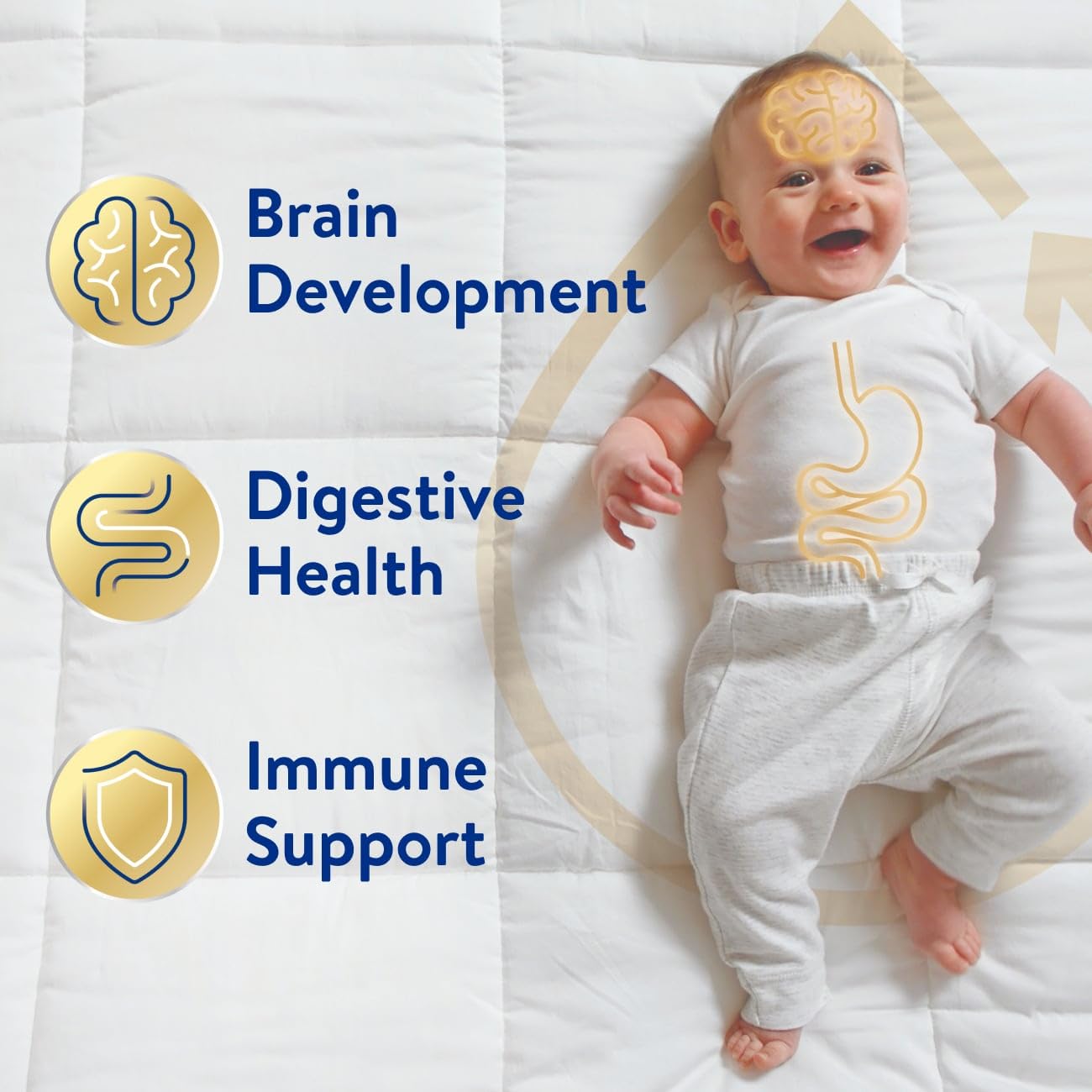 Similac 360 Total Care Sensitive Infant Formula for Fussiness & Gas Due to Lactose Sensitivity, Has 5 HMO Prebiotics, Baby Formula, Ready to Feed, 32-fl-oz Bottle, Pack of 6