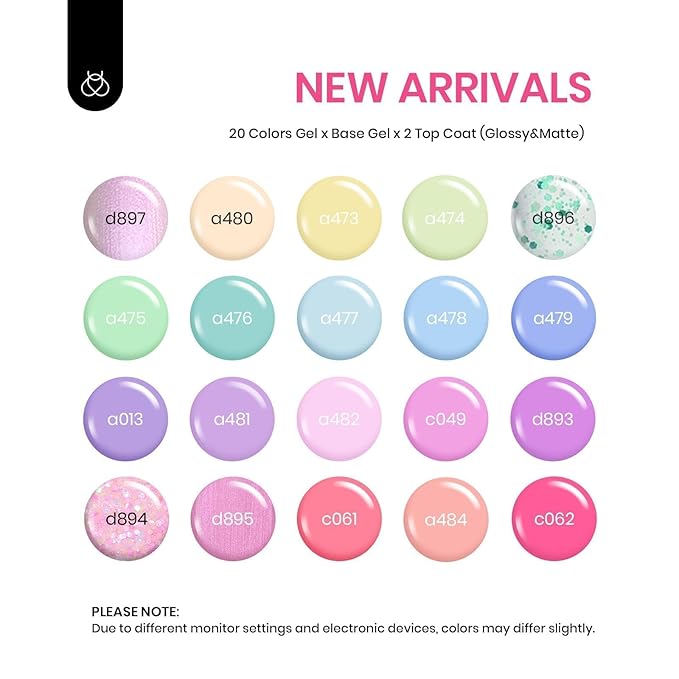 Beetles Pink Gel Nail Polish Set, 20 Color Macaron Colors Bright Pink Green Pastel Nail Polish Kit with Base Gel Glossy & Matte Top Coat Soak off Uv Nail Art Valentines Spring Gifts for Women