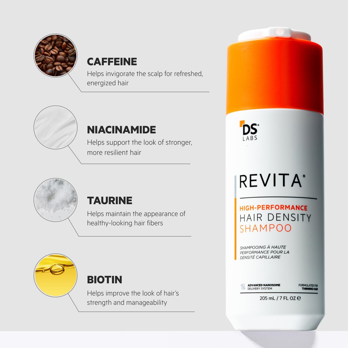 DS Labs For Men & Women Revita Shampoo - Scalp Refreshing Cleanse for Fuller Looking, Volumizing, Lightweight Hydration, Sulfate & Silicone Free, Color Safe, 205 mL