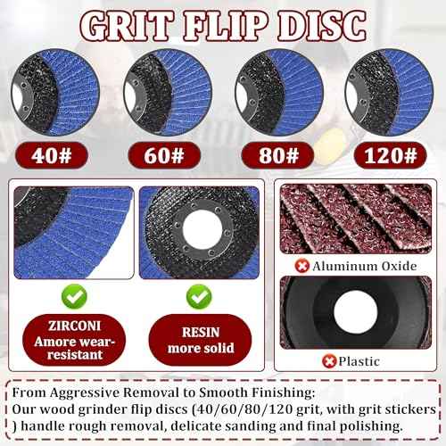 19 Pcs Wood Carving Disc Set for 4" & 4.5" Angle Grinder | Stump Tool Grinding Wheel Disc with 7/8"-5/8" Adapter Ring | Woodworking Cutting Shaping Sanding Polishing Discs Kit for Quick Carving