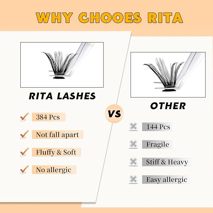 RITALASH Lash Clusters 384pcs 4 Style DIY Cluster Lashes Clusters Eyelash Extensions 10-16mm False Eyelashes Individual Lashes Wispy Lash Extension Natural Look(W02+W04+W05+W06 Lashes)