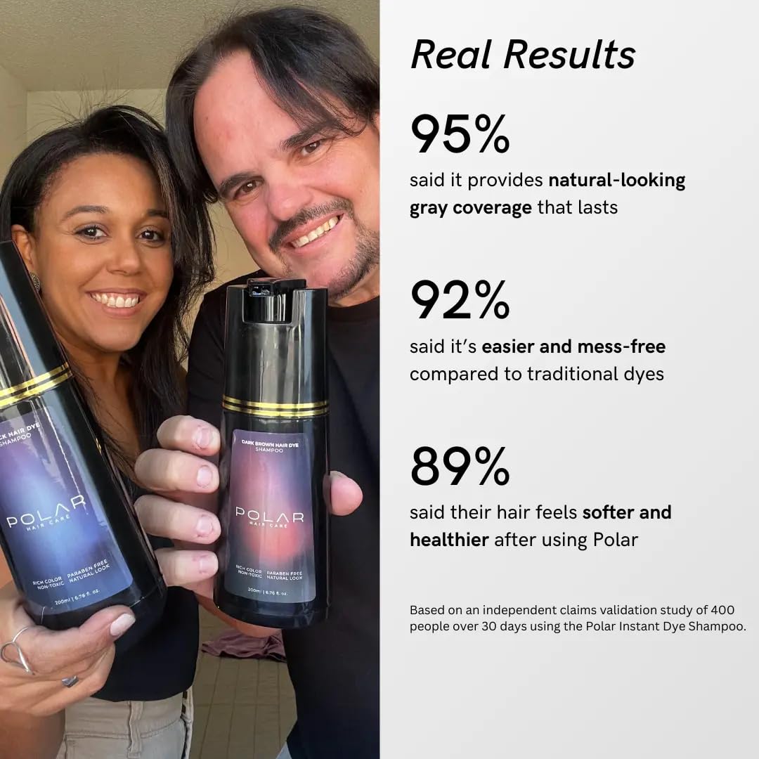 Polar Haircare - Dark Brown Hair Dye Shampoo for Women and Men - Shampoo Hair Dye for Gray Hair, Semi-Permanent Hair Color Kit, Dark Brown Hair Dye Shampoo, Quick Application Skin-Safe 6.76 Fl Oz