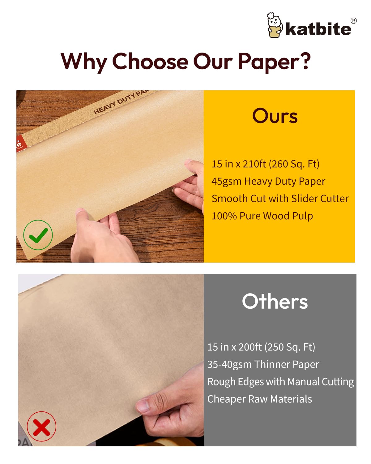 Katbite Unbleached Parchment Paper for Baking, 15 in x 210 ft, 260 Sq.Ft, Heavy Duty Baking Paper with Slide Cutter, Non-stick Brown Parchment Paper Roll for Cooking, Air Fryer, Steaming, Baking Bread