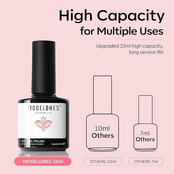 modelones French Manicure Tip Gel Polish Set, 2Pcs 15ML White Nude Pink Gel Nail Polish Jelly Milky Pink White Colors Soak Off U V LED Classic French Nail Kit for DIY at Home Salon for Women
