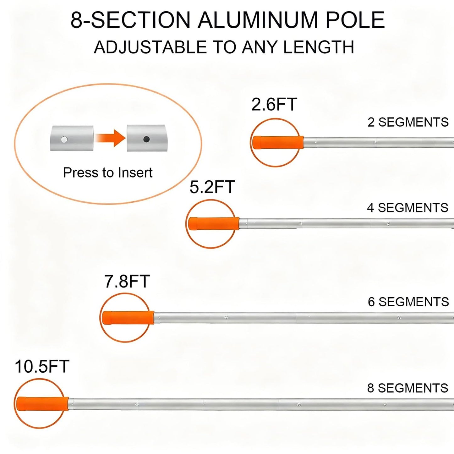 17.5" Pool Skimmer Net with 10 FT Aluminum 8 Sections Detachable Pool Poles, Heavy Duty Double Layer Pool Net with 1.2mm Thick Pole for Cleaning, Pool Leaf Rake for Above Ground & Inground Pools