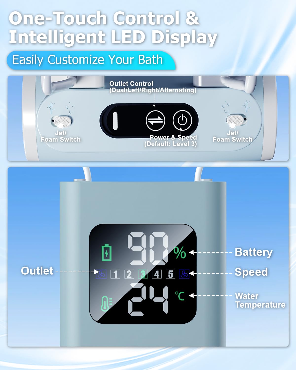 Tipkook Portable Bath Jets for Tub: 5-Speed Jet Spa for Bathtub with LED Display, Bath Jet/Bubble Mode, Rechargeable Bath Jets, Dual Water Outlet, IPX8 Waterproof, Ideal Gift for Home - Blue