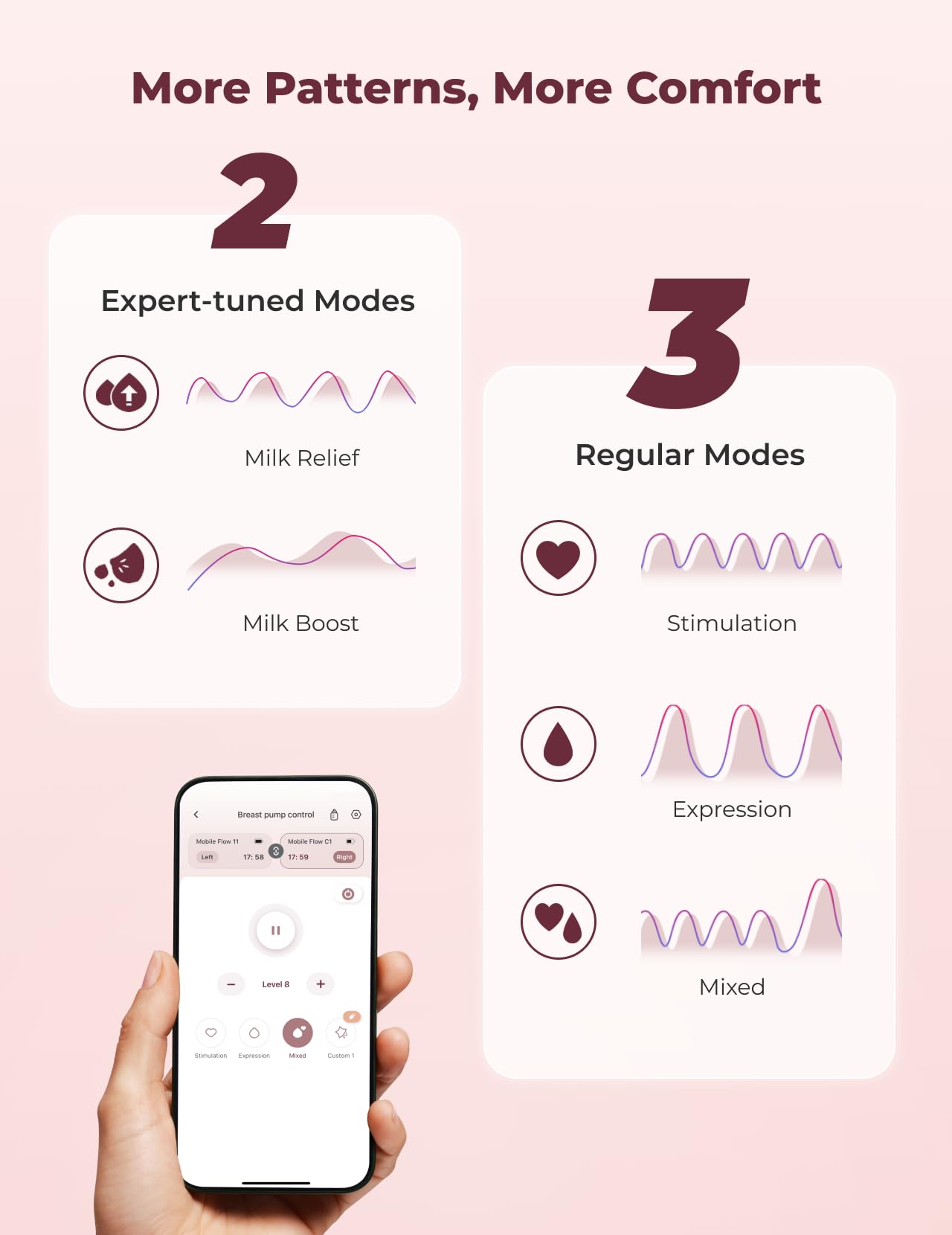 Momcozy Wearable Breast Pump, Hands Free Upgraded Mobile Flow | M9, App Discreet Control with Personalized Multi-Modes & 15 Levels, Wearable Breast Pump 24mm, 2 Pack Cozy Red