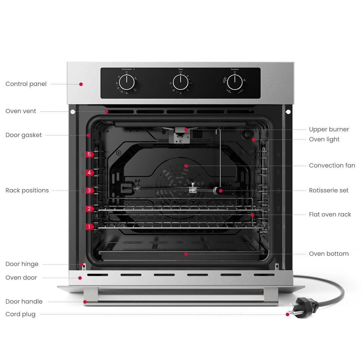 GASLAND 24 Gas Wall Oven, ETL Certified Natural Gas Wall Oven, Built-in Single Wall Oven, with Bake Broil Rotisserie Functions, Timer and Convection Fan, 120V Cord Plug, Stainless Steel