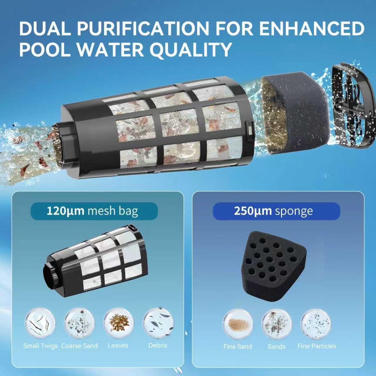 PoolMr Cordless Handheld Pool Vacuum, Rechargeable Pool Cleaner with 18.5 Gal/Min Suction, 60 Min Runtime, Dual-Phase Cleaning System, Ideal for Above Ground Pools, Spas, Hot Tubs, Black