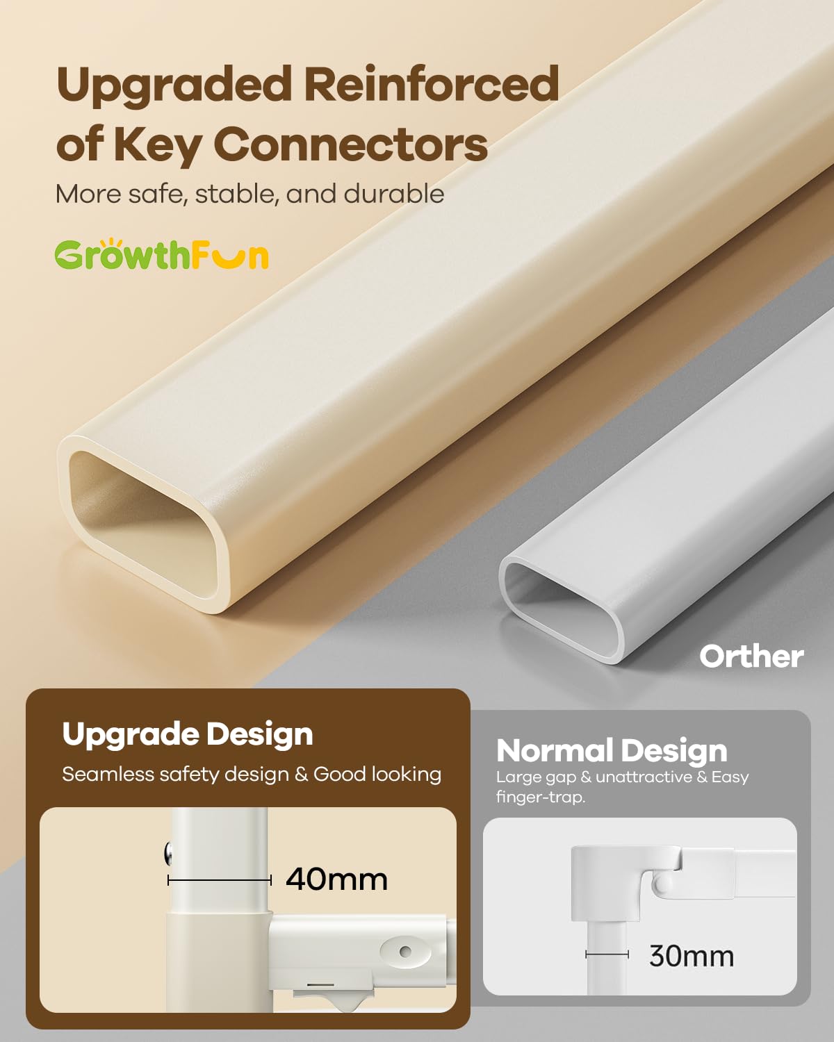 GrowthFun Foldable Bed Rail for Toddlers, 59in Reinforced Carbon Steel Frame&Connectors, Breathable Cationic Fabric, Safety Toddler Bed Rails for Queen, King, Twin, Full, No-Tool Setup.