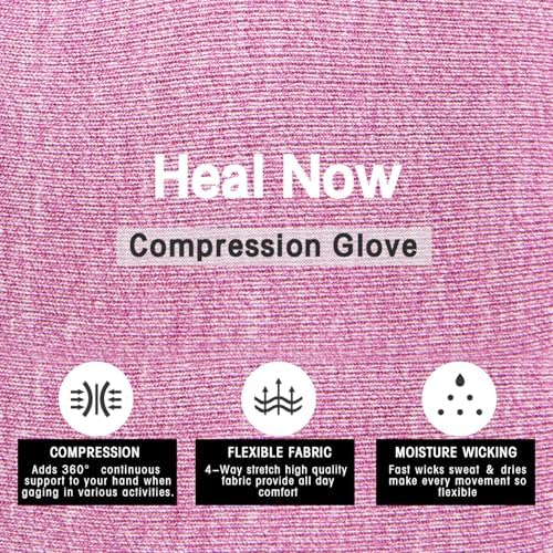 2 Pairs Arthritis Compression Gloves for Women Men, Fingerless Breathable & Moisture Wicking Compression Gloves for Relieving Carpal Tunnel Aches, Rheumatoid Pains, Joint Swell Purple S