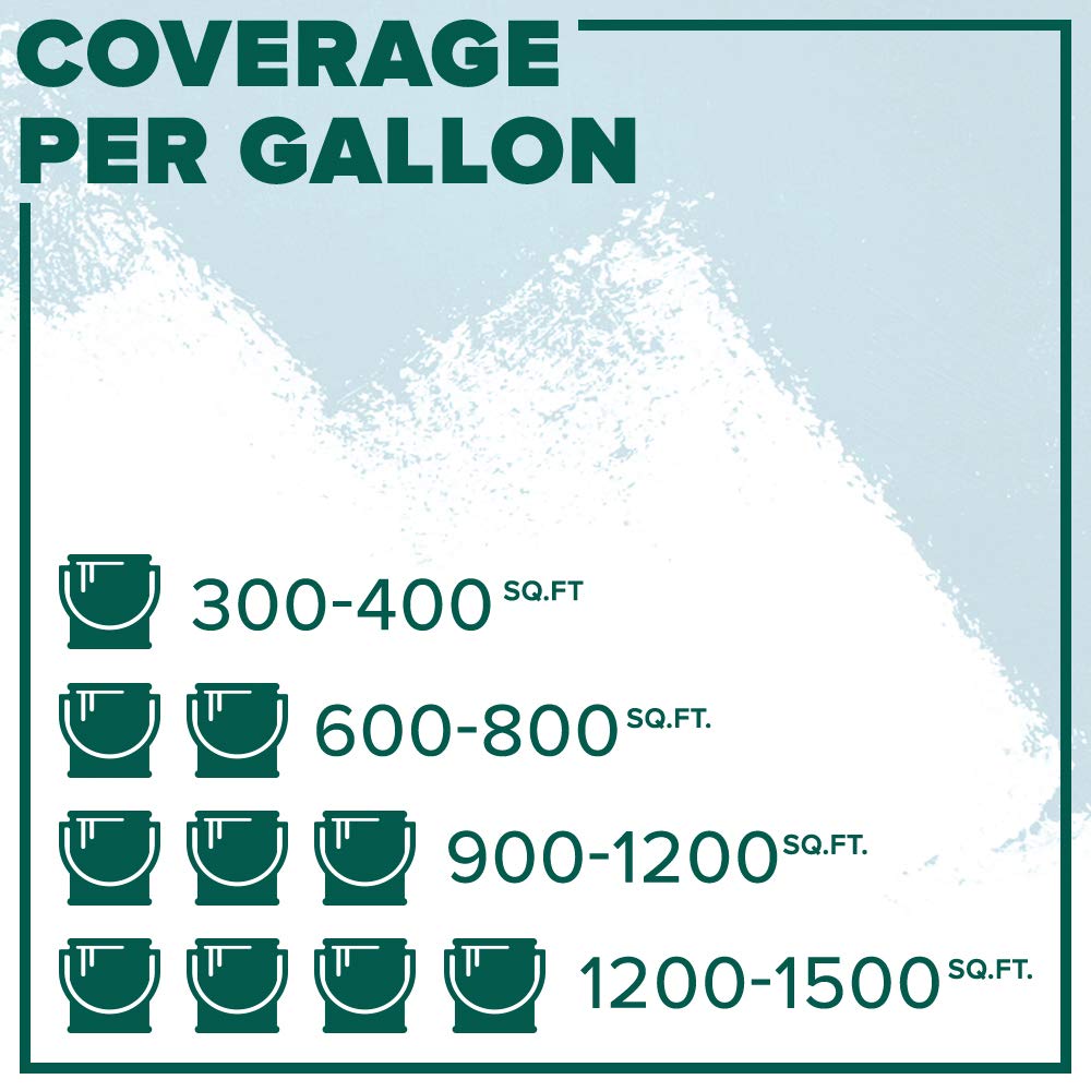 INSL-X Waterborne, Semi-Gloss Acrylic Pool Paint, Aquamarine,1 Gallon,128 Fl Oz (Pack of 1)